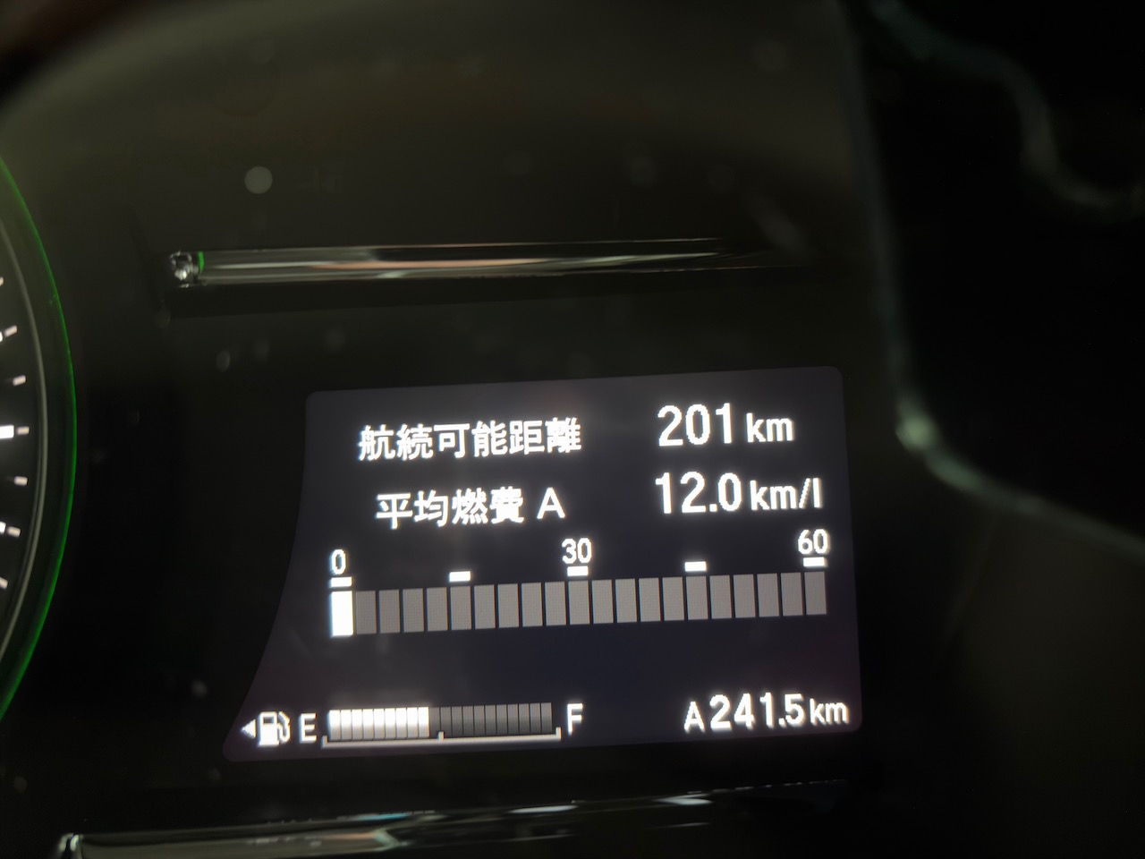 12.0km/L